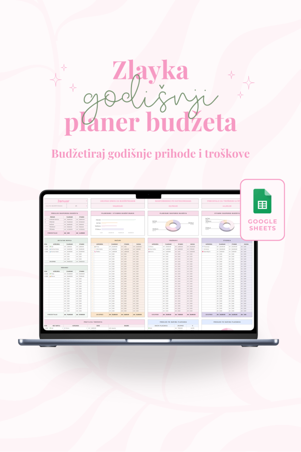 Digitalni planer budžeta