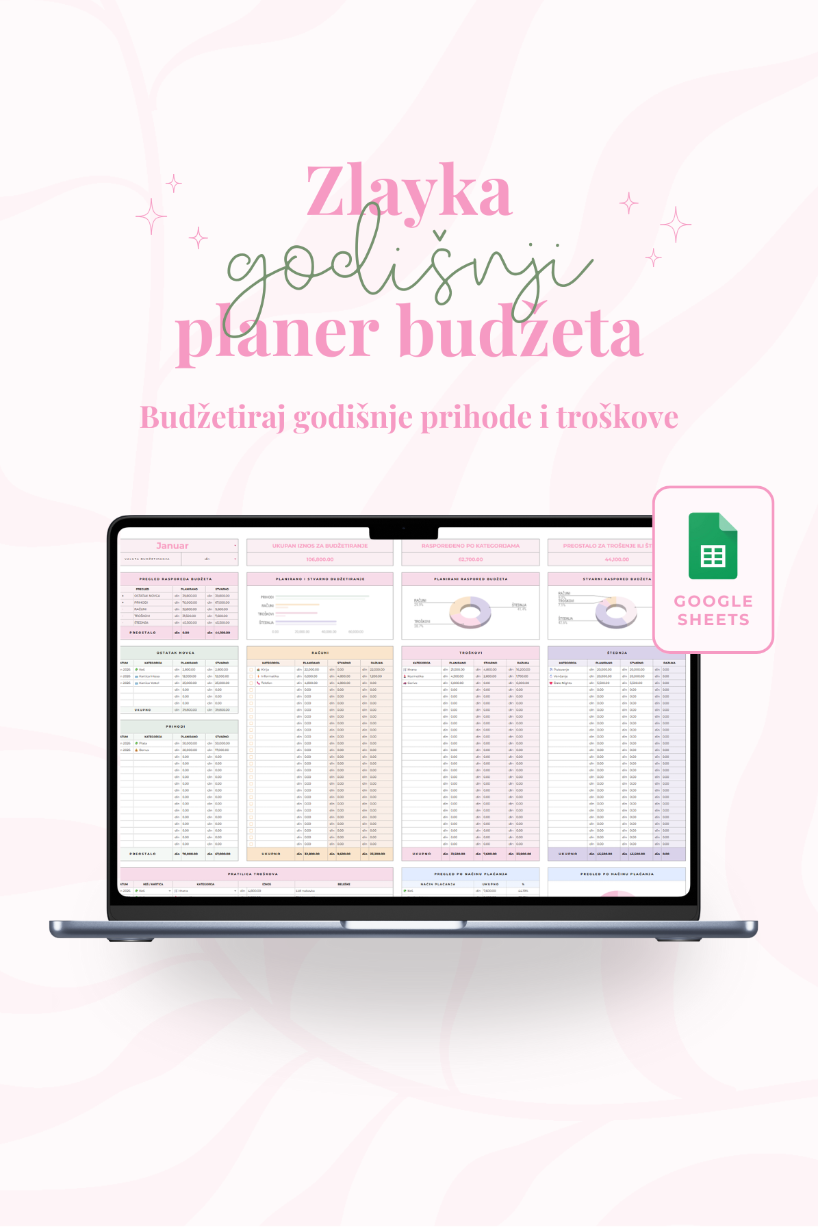 Digitalni planer budžeta