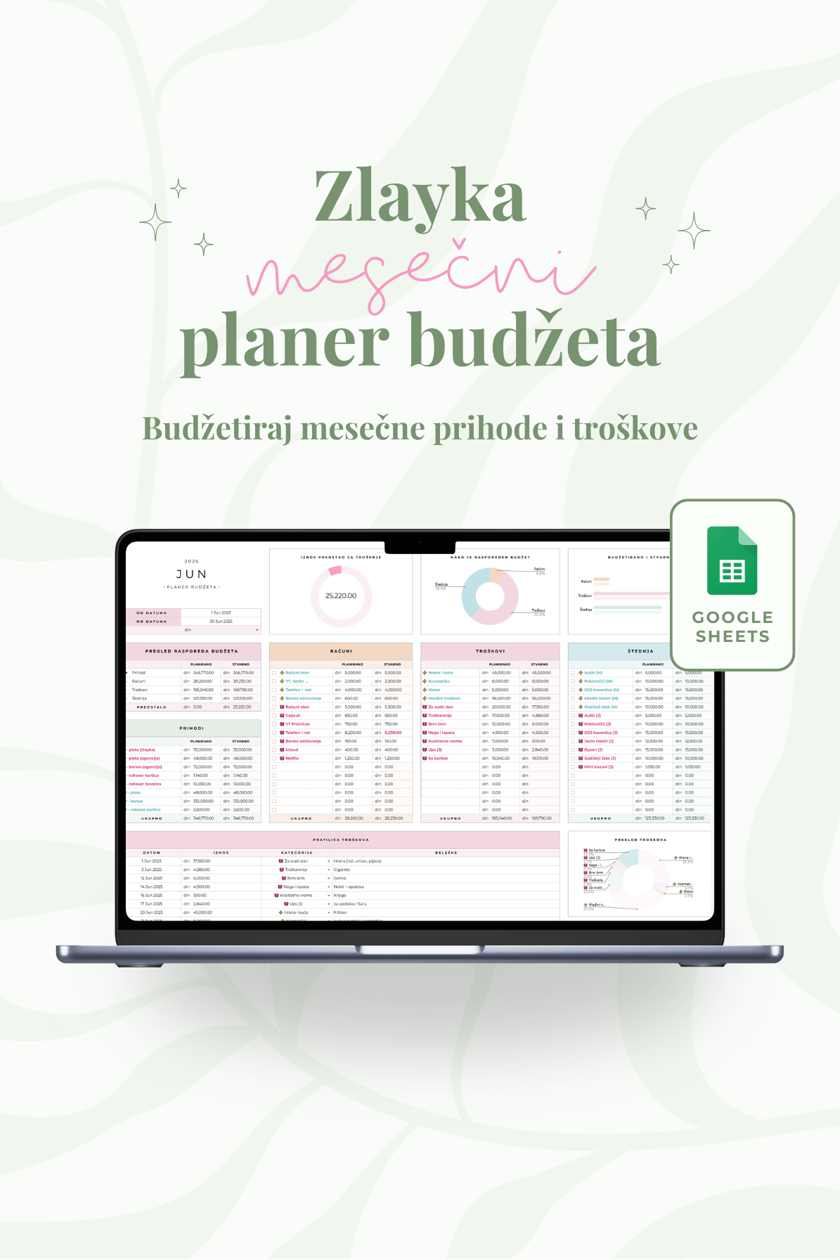 Digitalni planer budžeta