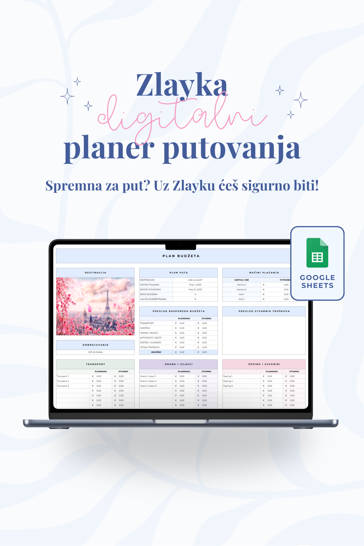 Digitalni planer budžeta